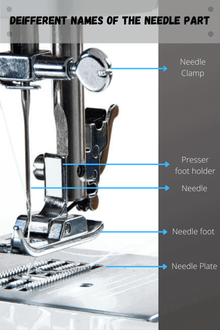 How to Set Up and Use a Sewing Machine infograph